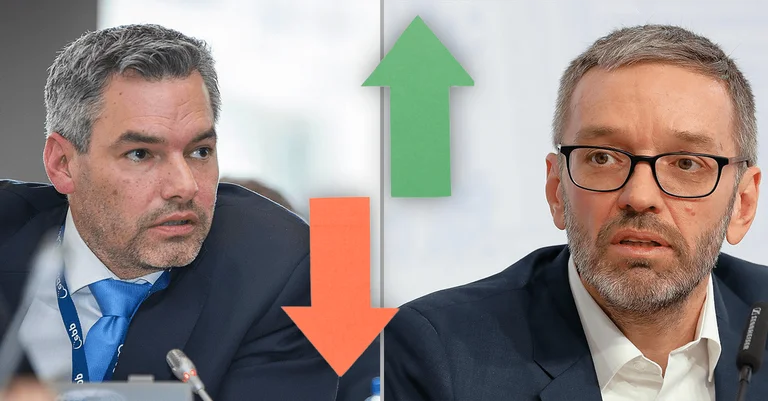 Vorschaubild: Schwarzer Absturz: FPÖ verdrängt ÖVP in Umfrage auf dritten Platz