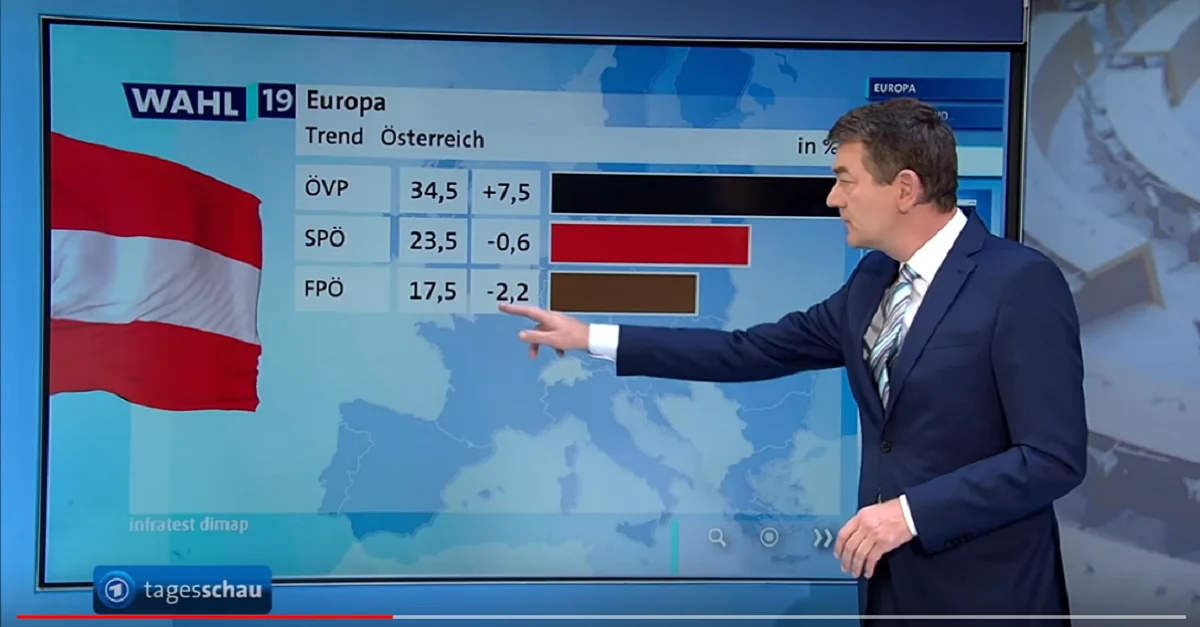 © Screenshot YouTube: Tagesschau 0:35 Min.