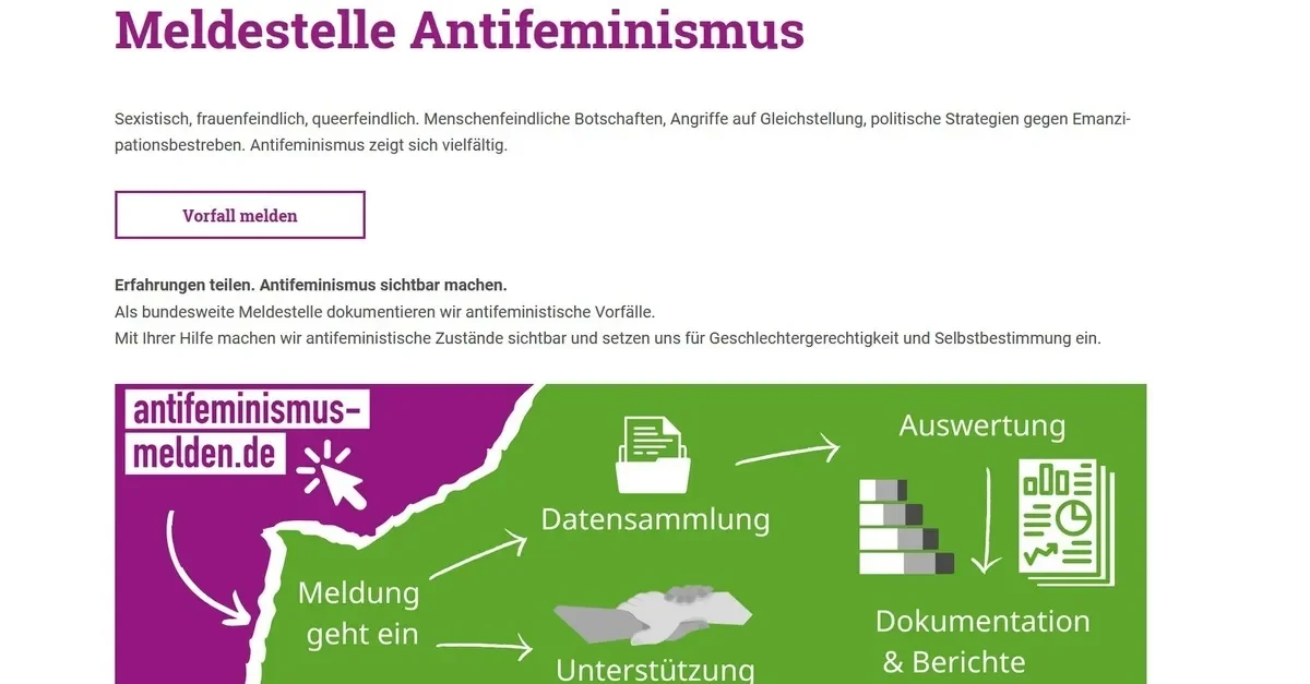 Meldestelle Antifeminismus